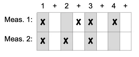 Rhythm Boxes, Part 2 (for intermediates) — Bradley Sowash Music